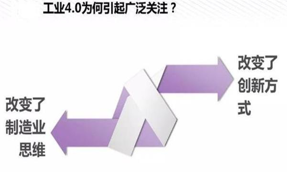 智能制造涉及的這些瓶頸和難點(diǎn)，你知道多少？